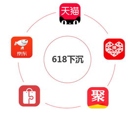下沉市场 品牌增长的新蓝海，营销好机会千万要抓住